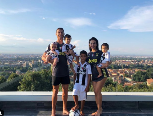 Christiano Ronaldo