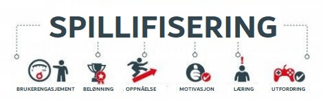 Trinn for anvendelse av spillifisering