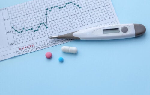 Hva er et basaltermometer?